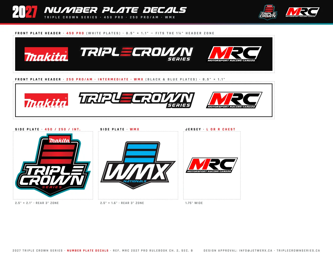 2027 number plate decals: front plate headers, side plate and jersey logos